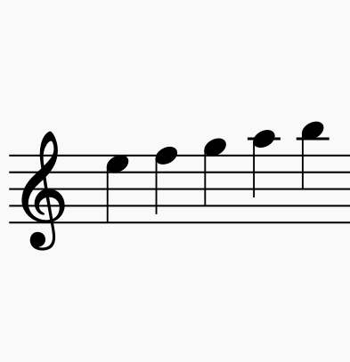 E String Pdf ViolinScope | Visual Violin Learning Made Easy